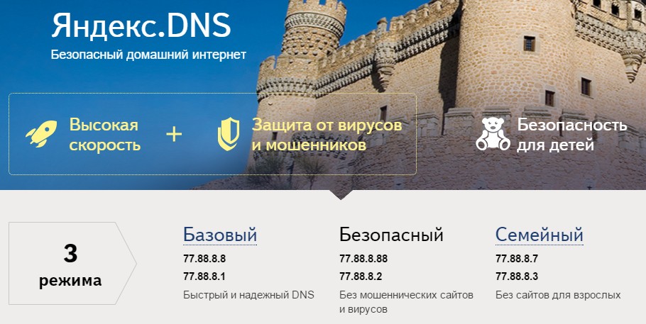 yandex_dns