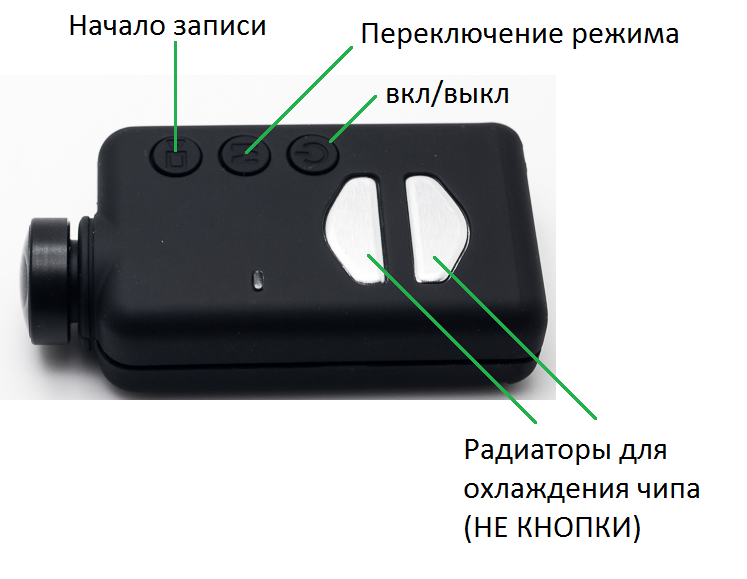 scheme_mobius