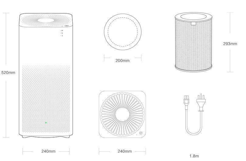 measures_purifier2